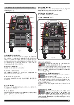 Preview for 33 page of Cebora EVO 160 M Instruction Manual