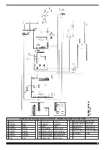 Preview for 57 page of Cebora MIG 1660/M Instruction Manual