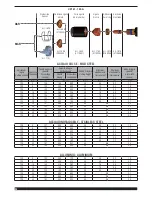 Preview for 16 page of Cebora PLASMA PROF 163 ACC Instruction Manual