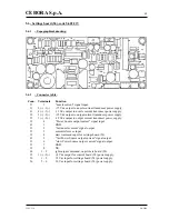 Preview for 48 page of Cebora PLASMA PROF 164 HQC Service Manual