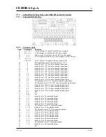 Preview for 54 page of Cebora PLASMA PROF 164 HQC Service Manual