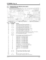 Preview for 55 page of Cebora PLASMA PROF 164 HQC Service Manual