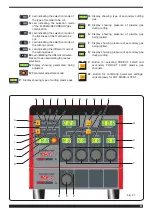 Preview for 57 page of Cebora Plasma PROF 166 HQC Instruction Manual