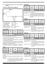 Preview for 117 page of Cebora Plasma PROF 166 HQC Instruction Manual