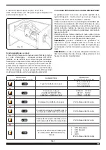 Preview for 123 page of Cebora Plasma PROF 166 HQC Instruction Manual