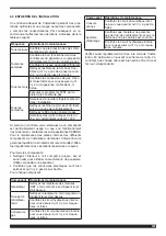 Preview for 133 page of Cebora Plasma PROF 166 HQC Instruction Manual