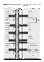 Preview for 134 page of Cebora Plasma PROF 166 HQC Instruction Manual