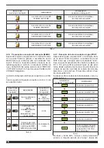 Предварительный просмотр 194 страницы Cebora Plasma PROF 166 HQC Instruction Manual