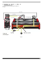 Preview for 203 page of Cebora Plasma PROF 166 HQC Instruction Manual