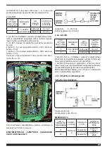 Preview for 221 page of Cebora Plasma PROF 166 HQC Instruction Manual