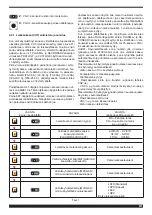 Preview for 227 page of Cebora Plasma PROF 166 HQC Instruction Manual