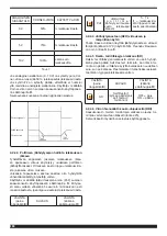 Preview for 230 page of Cebora Plasma PROF 166 HQC Instruction Manual