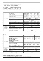 Preview for 19 page of Cebora Plasma Sound PC 110/T Instruction Manual