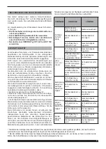 Preview for 37 page of Cebora Plasma Sound PC 110/T Instruction Manual