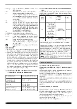 Preview for 44 page of Cebora Plasma Sound PC 110/T Instruction Manual