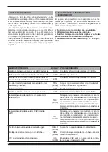 Preview for 60 page of Cebora Plasma Sound PC 110/T Instruction Manual