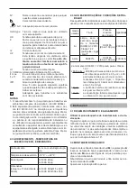 Preview for 68 page of Cebora Plasma Sound PC 110/T Instruction Manual