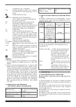 Preview for 127 page of Cebora Plasma Sound PC 110/T Instruction Manual