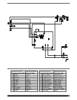 Preview for 7 page of Cebora Power Plasma 2025/M Instruction Manual