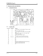 Предварительный просмотр 49 страницы Cebora SOUND MIG 3840/T Pulse Service Manual