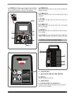 Preview for 3 page of Cebora SYNSTAR 330 TS Instruction Manual