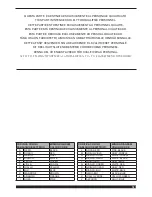 Preview for 17 page of Cebora SYNSTAR 330 TS Instruction Manual