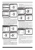 Preview for 7 page of Cebora Synstar Twin 270 T Instruction Manual