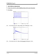 Preview for 20 page of Cebora TRI STAR MIG 1635/M Service Manual