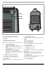 Preview for 5 page of Cebora WIN TIG DC 350 T Instruction Manual