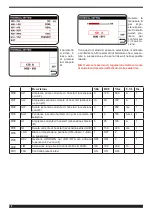 Preview for 12 page of Cebora WIN TIG DC 350 T Instruction Manual