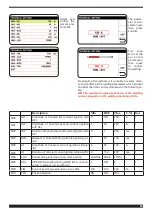 Preview for 29 page of Cebora WIN TIG DC 350 T Instruction Manual