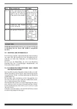 Preview for 53 page of Cebora WIN TIG DC 350 T Instruction Manual