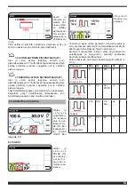 Preview for 113 page of Cebora WIN TIG DC 350 T Instruction Manual