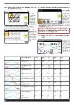 Preview for 144 page of Cebora WIN TIG DC 350 T Instruction Manual