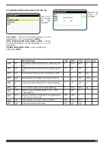 Preview for 149 page of Cebora WIN TIG DC 350 T Instruction Manual