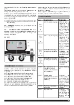 Preview for 155 page of Cebora WIN TIG DC 350 T Instruction Manual