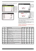 Preview for 167 page of Cebora WIN TIG DC 350 T Instruction Manual