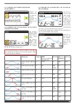 Preview for 179 page of Cebora WIN TIG DC 350 T Instruction Manual