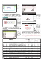 Preview for 184 page of Cebora WIN TIG DC 350 T Instruction Manual