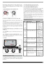 Preview for 189 page of Cebora WIN TIG DC 350 T Instruction Manual