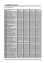 Preview for 21 page of cec GO'pac Series Installation And Instruction Manual