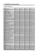 Preview for 69 page of cec GO'pac Series Installation And Instruction Manual