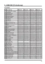 Preview for 117 page of cec GO'pac Series Installation And Instruction Manual