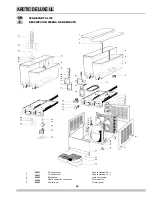 Предварительный просмотр 10 страницы Cecilware 20/1PD Operator'S Manual