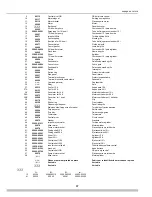 Предварительный просмотр 11 страницы Cecilware 20/1PD Operator'S Manual