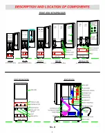 Preview for 5 page of Cecilware 2K-GB-LD Operation Manual