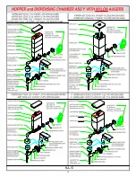 Preview for 14 page of Cecilware 2K-GB-LD Operation Manual