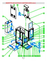 Preview for 17 page of Cecilware 2K-GB-LD Operation Manual