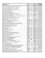 Preview for 19 page of Cecilware 2K-GB-LD Operation Manual