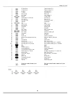 Предварительный просмотр 11 страницы Cecilware ARCTIC COMPACT 12-20 UL Operator'S Manual